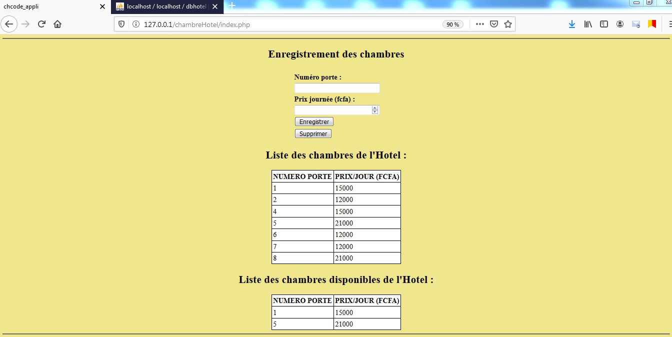 script php reservation chambre hotel avec db mysql
